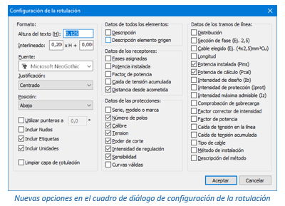 Cuadro de diálogo de selección de las opciones de rotulación