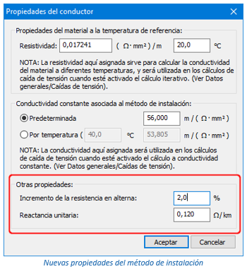 Propiedades del conductor en un método de instalación