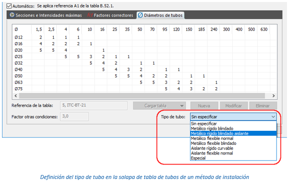 Posibilidad de definir el tipo de tubo en un método de instalación