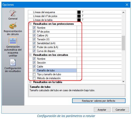 Opciones de rotulación en protecciones y circuitos del esquema unifilar