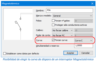 Forzar curva de disparo en un interruptor magnetotérmico