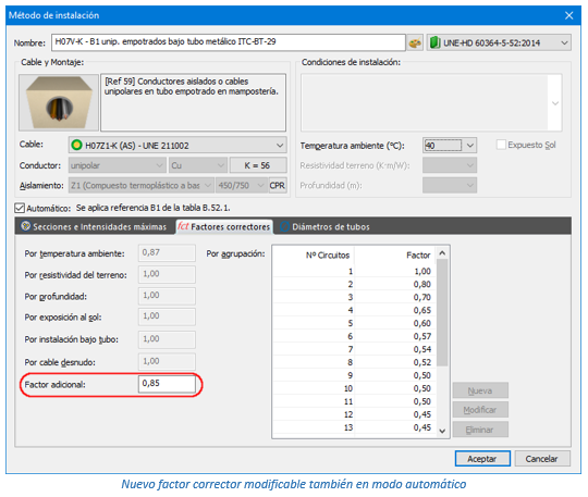 Factor adicional a tener en cuenta en las propiedades de un método de instalación