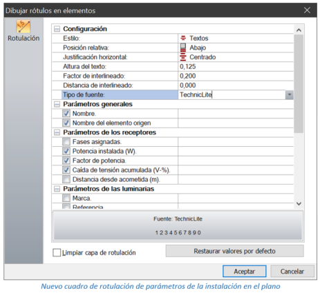 Nuevo cuadro de rotulación de parámetros de la instalación en el plano