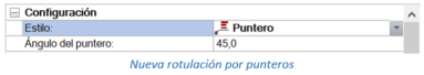 Nueva rotulación por punteros