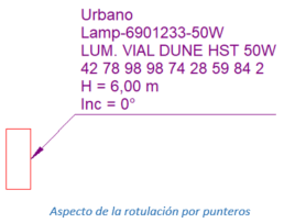 Aspecto de la rotulación por punteros