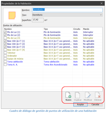 Cuadro de diálogo de gestión de puntos de utilización de una habitación