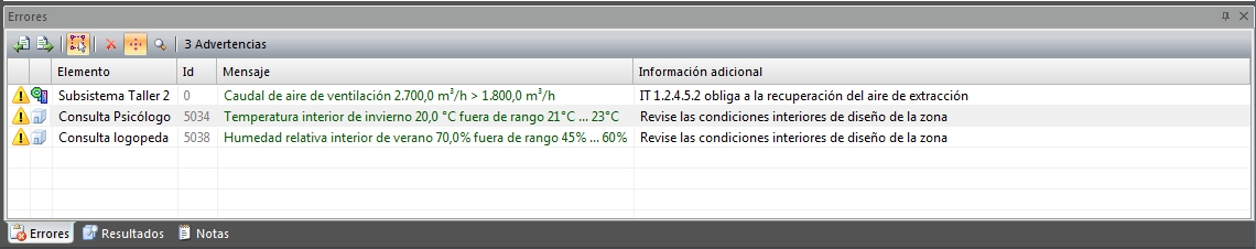 Panel de errores