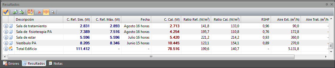 CLwin.Painel de resultados