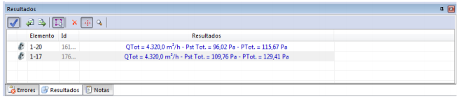 Panel de resultados