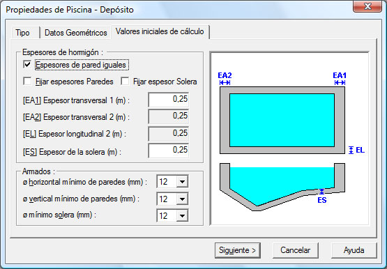 Dimensiones de la pisicina