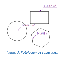 Rotulación de superficies