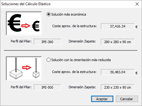 Soluciones del cálculo elástico