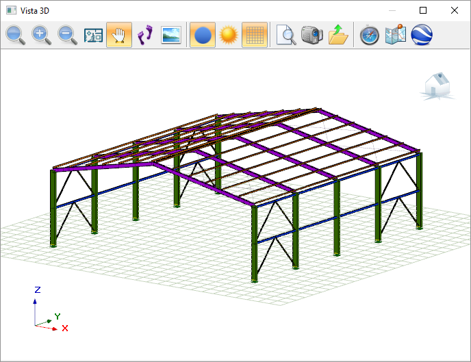 Visualización 3D