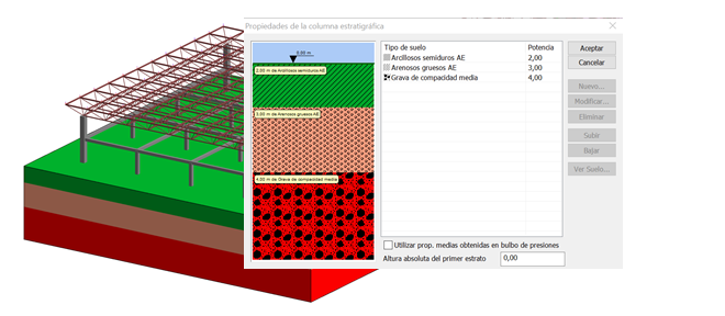 Columna estratigráfica