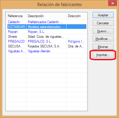 Relación de fabricantes