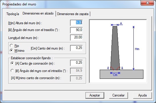 Dimensiones mínimas