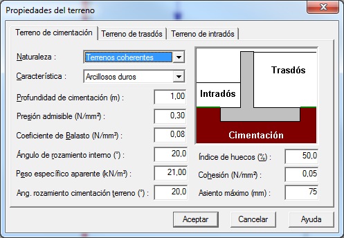 Propiedades del terreno