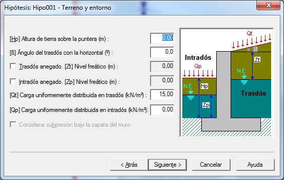 Propiedades hipótesis de cálculo