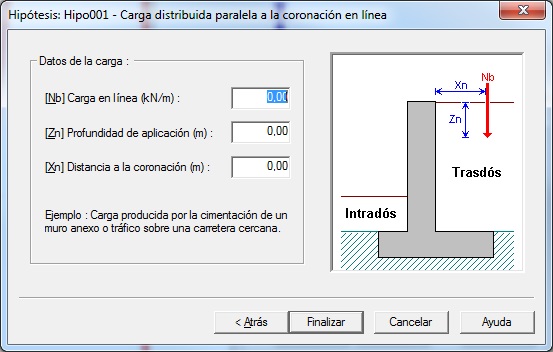 Propiedades hipótesis de cálculo