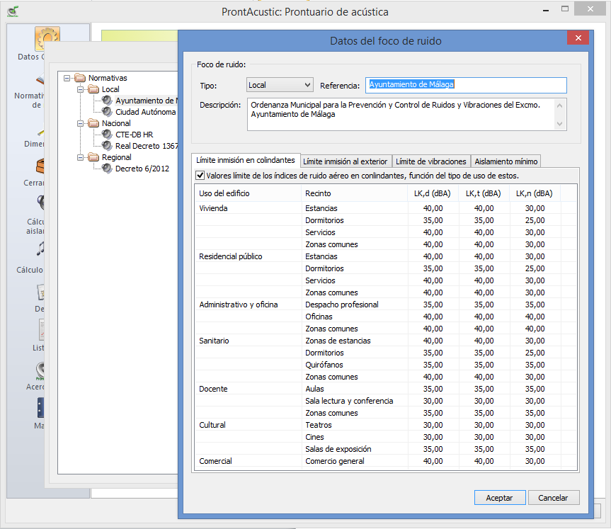 Datos de la normativa