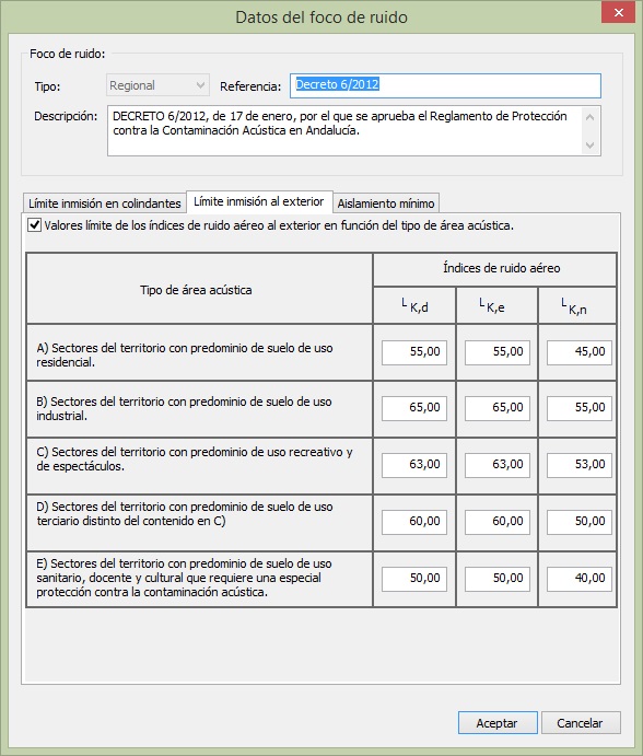 Normativa III