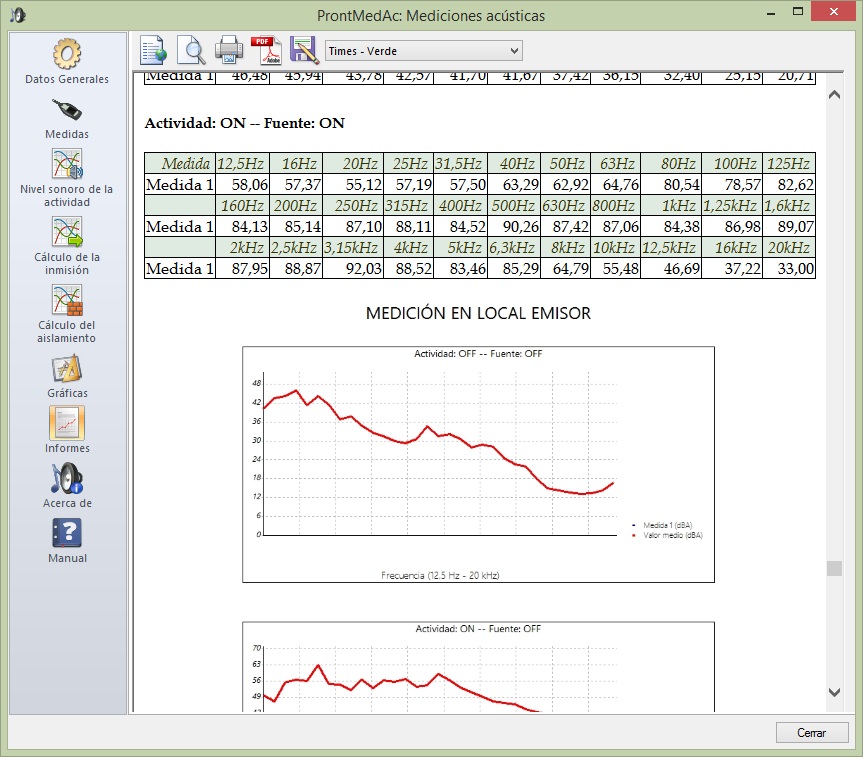 Informe