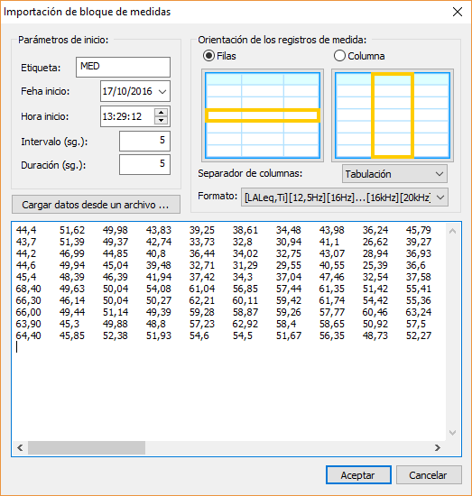 Cuadro de datos para la importación de registros de medida