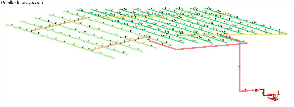 Representación 3D con colores