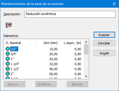 Accesorio reducción excéntrica