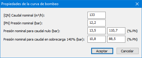 Propiedades de la curva de bombeo