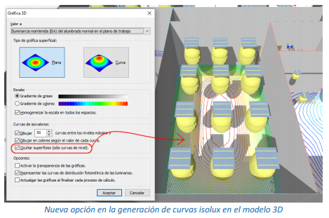 Nueva opción para la generación de gráficas 3D de curvas isolux