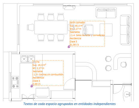 Rotulación de espacios mediante punteros multitexto