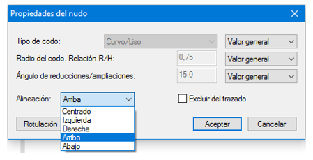 Opciones de alineación de conductos