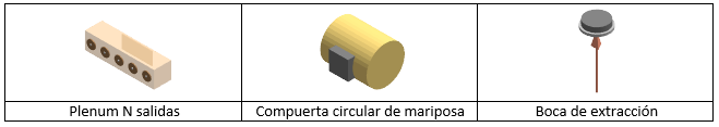 Nuevos símbolos de plenum para el capítulo de distribución de aire