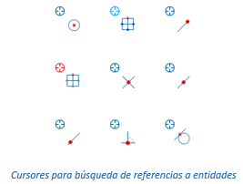 Cursores para la referencia a entidades