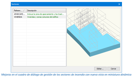 Nuevo cuadro de diálogo para gestión de los sectores de incendio