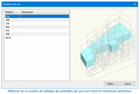 Nuevo cuadro de diálogo de gestión de Unidades de Uso