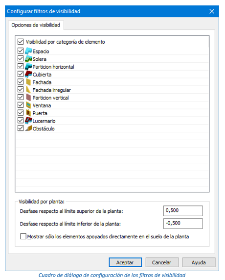 Filtros del visualización del capítulo del edificio