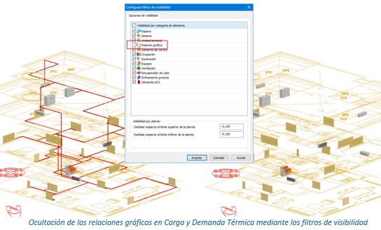 Relaciones gráficas ocultas en el capítulo de Carga y Demanda Térmica
