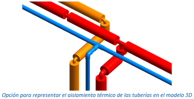 Opción para representar el aislamiento térmico de las tuberías en el modelo 3D