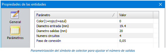 Parametrización del símbolo de colector para ajustar el número de salidas