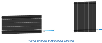 Nuevos símbolos para paneles emisores