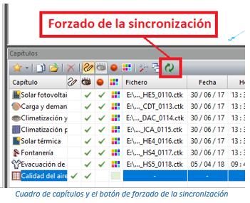 Cuadro de capítulos y el botón de forzado de la sincronización