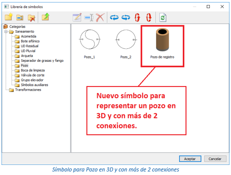 Símbolo para Pozo en 3D y con más de 2 conexiones