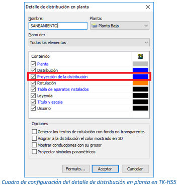 Cuadro de configuración del detalle de distribución en planta en TK-HS5