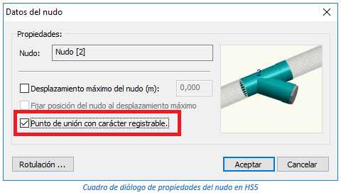 Cuadro de diálogo de propiedades del nudo en HS5