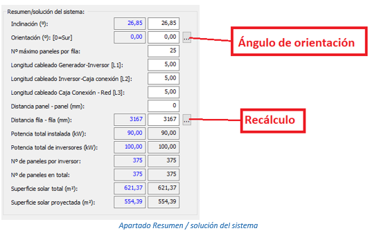 Resumen / Solución del sistema