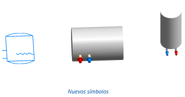 Nuevos símbolos en TK-HS4