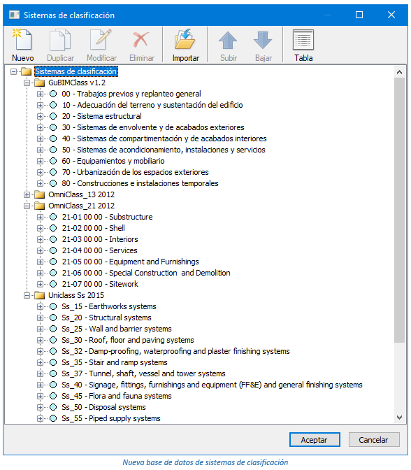 Nueva base de datos de sistemas de clasificación