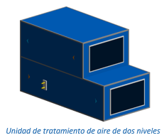 Unidad de tratamiento de aire de dos niveles